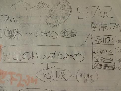 f:id:otominarukami:20171122191223j:plain