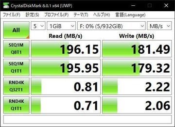 CrystalDiskMark_20210214Fドライブ速度測定.jpg
