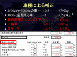 Tokaigo_Tominaga2_2.jpg