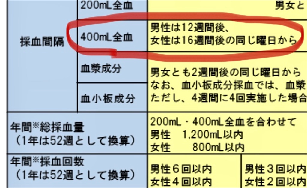 f:id:otomiyashintaro:20210913221412j:image f:id:otomiyashintaro:20210913221412j:image