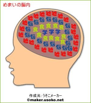 f:id:otomojamjam:20081206020942j:image