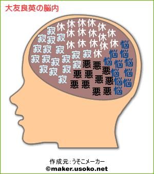 f:id:otomojamjam:20081206020943j:image