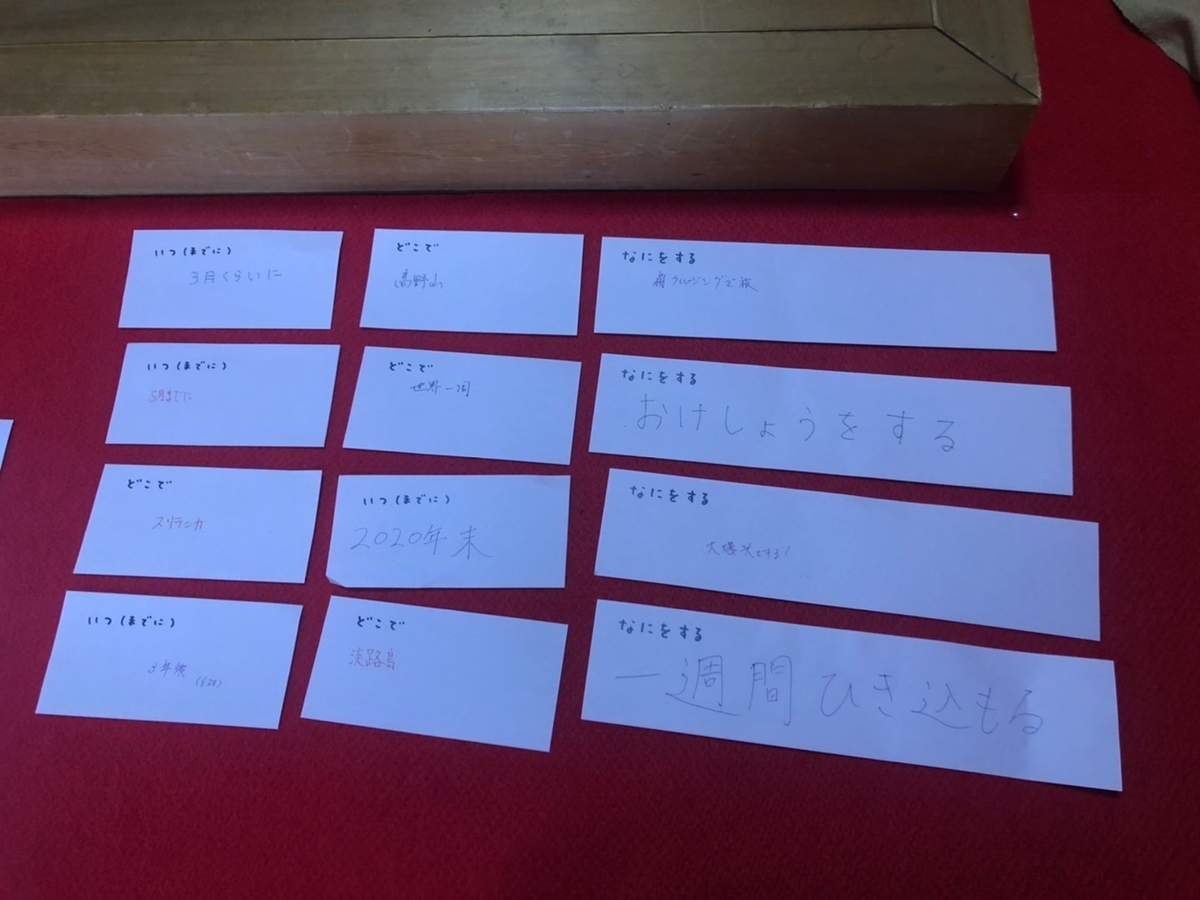 f:id:otomusubi:20200121030634j:plain