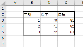 f:id:otona-hattatsushougai-challenge:20181214201822j:plain f:id:otona-hattatsushougai-challenge:20181214201822j:plain