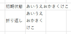 f:id:otona-hattatsushougai-challenge:20181215202034j:plain f:id:otona-hattatsushougai-challenge:20181215202034j:plain