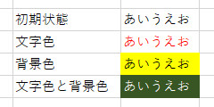 f:id:otona-hattatsushougai-challenge:20181215204053j:plain f:id:otona-hattatsushougai-challenge:20181215204053j:plain