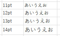 f:id:otona-hattatsushougai-challenge:20181215204301j:plain f:id:otona-hattatsushougai-challenge:20181215204301j:plain