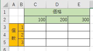 f:id:otona-hattatsushougai-challenge:20181215211206j:plain f:id:otona-hattatsushougai-challenge:20181215211206j:plain