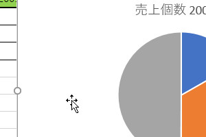 f:id:otona-hattatsushougai-challenge:20181215214202j:plain f:id:otona-hattatsushougai-challenge:20181215214202j:plain