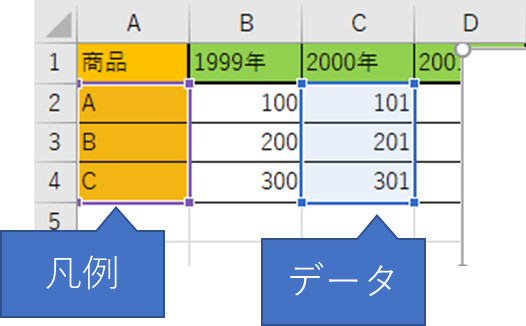 f:id:otona-hattatsushougai-challenge:20181215214311j:plain f:id:otona-hattatsushougai-challenge:20181215214311j:plain