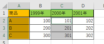 f:id:otona-hattatsushougai-challenge:20181215214332j:plain f:id:otona-hattatsushougai-challenge:20181215214332j:plain