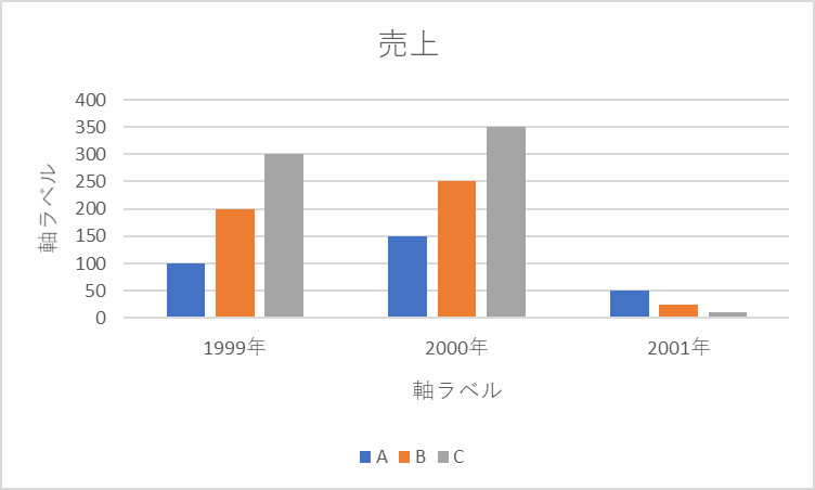f:id:otona-hattatsushougai-challenge:20181215214946j:plain f:id:otona-hattatsushougai-challenge:20181215214946j:plain