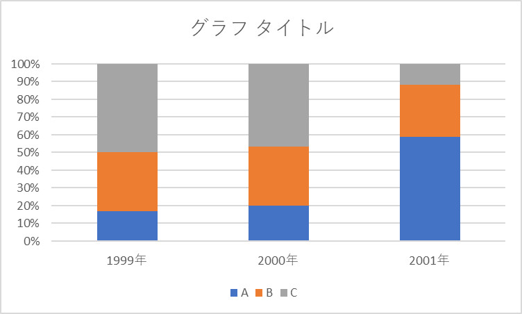 f:id:otona-hattatsushougai-challenge:20181215215038j:plain f:id:otona-hattatsushougai-challenge:20181215215038j:plain