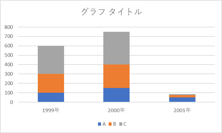f:id:otona-hattatsushougai-challenge:20181215215044j:plain f:id:otona-hattatsushougai-challenge:20181215215044j:plain