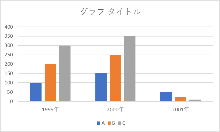 f:id:otona-hattatsushougai-challenge:20181215215049j:plain f:id:otona-hattatsushougai-challenge:20181215215049j:plain