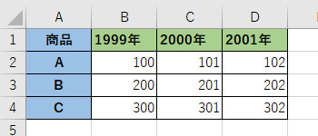 f:id:otona-hattatsushougai-challenge:20181215215056j:plain f:id:otona-hattatsushougai-challenge:20181215215056j:plain