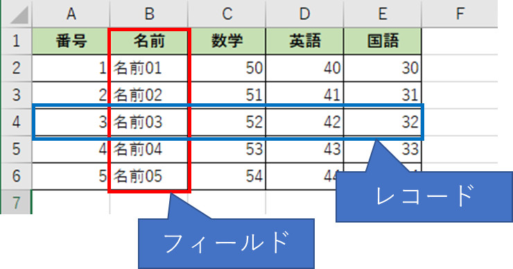 f:id:otona-hattatsushougai-challenge:20181215215641j:plain f:id:otona-hattatsushougai-challenge:20181215215641j:plain