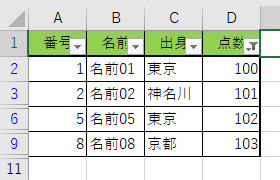 f:id:otona-hattatsushougai-challenge:20181215220334j:plain f:id:otona-hattatsushougai-challenge:20181215220334j:plain