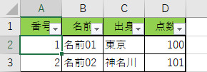 f:id:otona-hattatsushougai-challenge:20181215221043j:plain f:id:otona-hattatsushougai-challenge:20181215221043j:plain