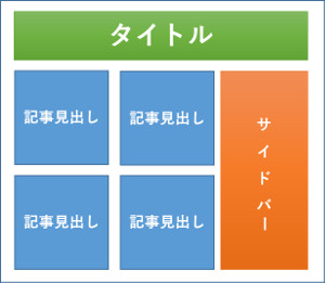 f:id:otona-hattatsushougai-challenge:20181230203942j:plain f:id:otona-hattatsushougai-challenge:20181230203942j:plain