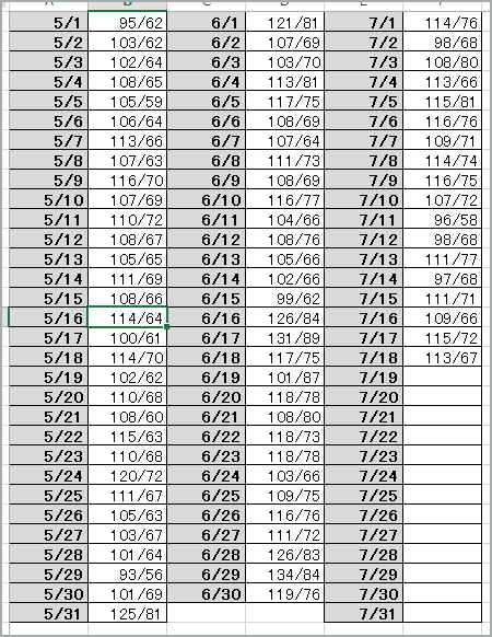 f:id:otona12:20160719004556j:plain f:id:otona12:20160719004556j:plain