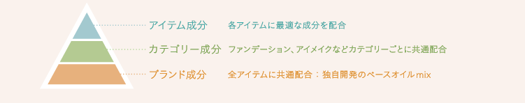 f:id:otona12:20171218004009p:plain