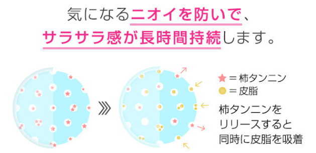 デオサラサ