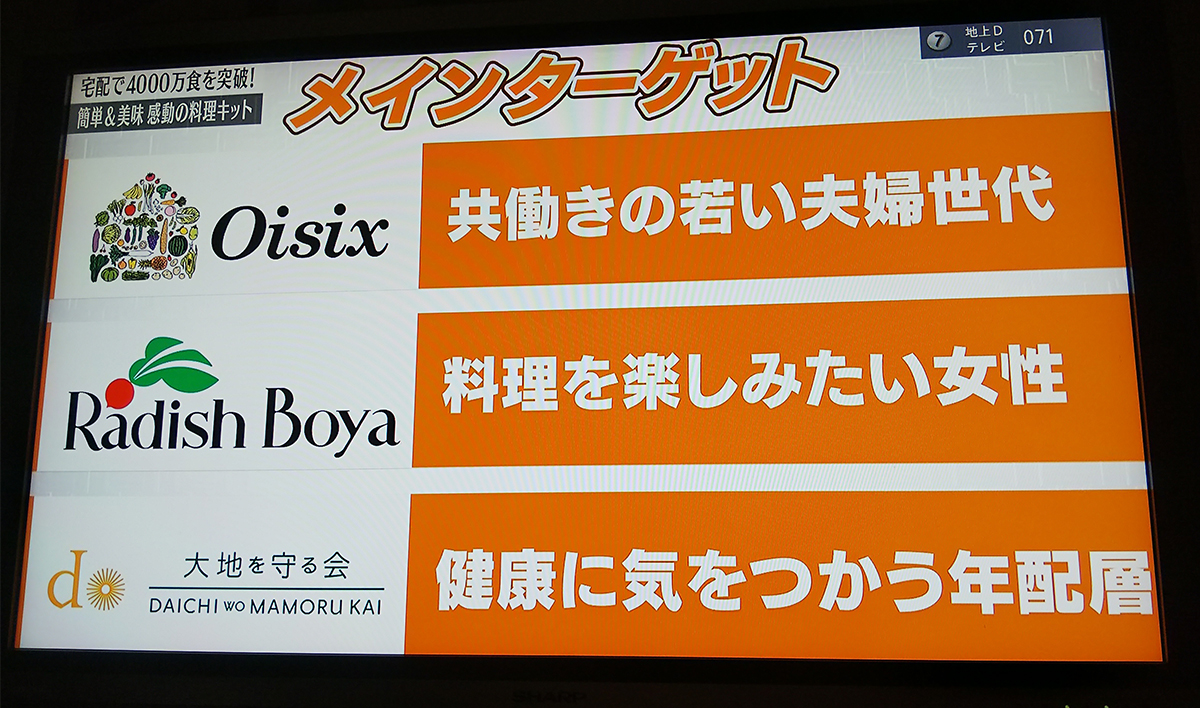 オイシックスのメインターゲット