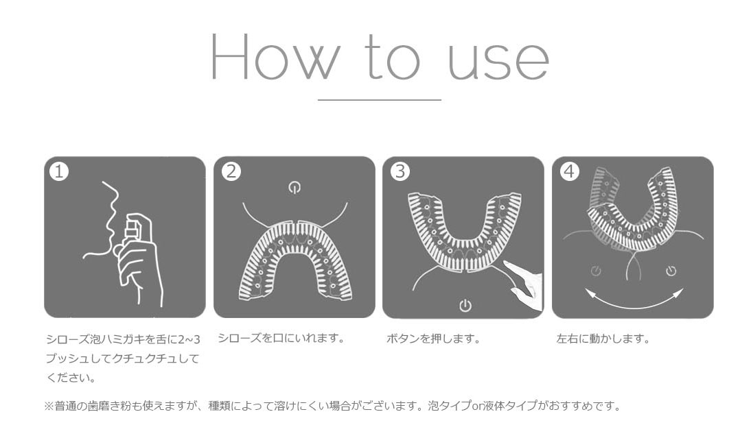 シローズの使い方