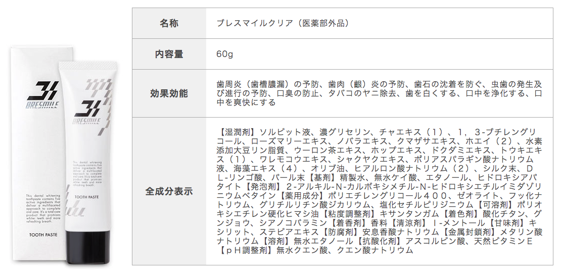 ブレスマイルクリアの成分表
