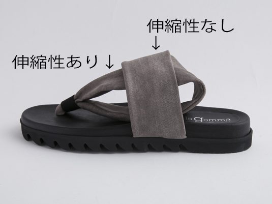 アッパー部分