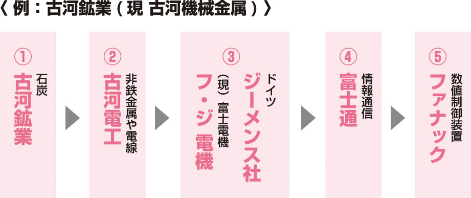 f:id:otona35:20200527194727j:plain f:id:otona35:20200527194727j:plain