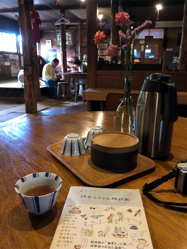 f:id:otonajoshi:20180613154347j:image