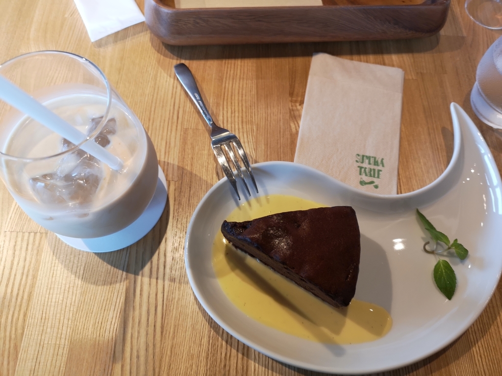 f:id:otonajoshi:20180902140432j:plain f:id:otonajoshi:20180902140432j:plain