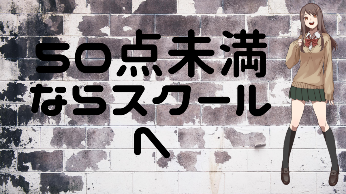 日商簿記3級の戦略2