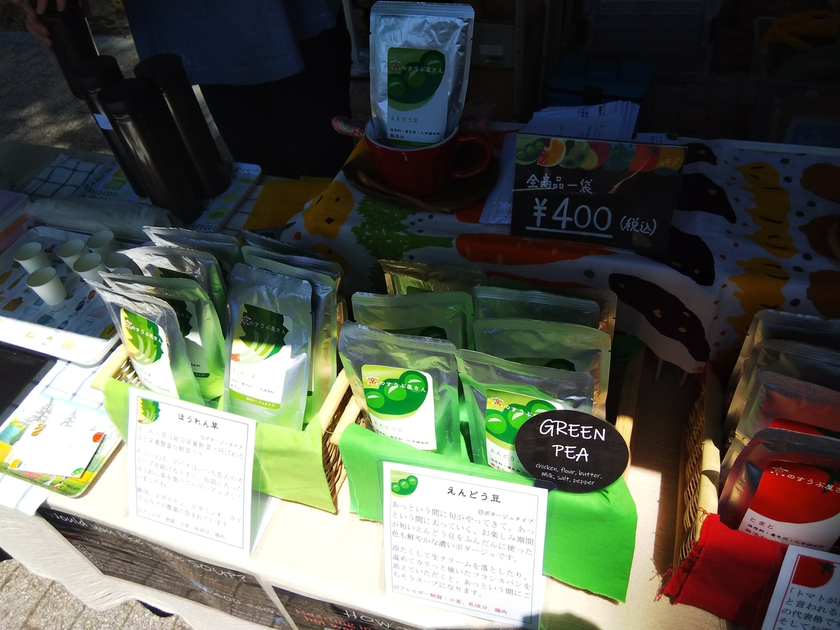 f:id:otonano_ensoku:20190526185647j:plain