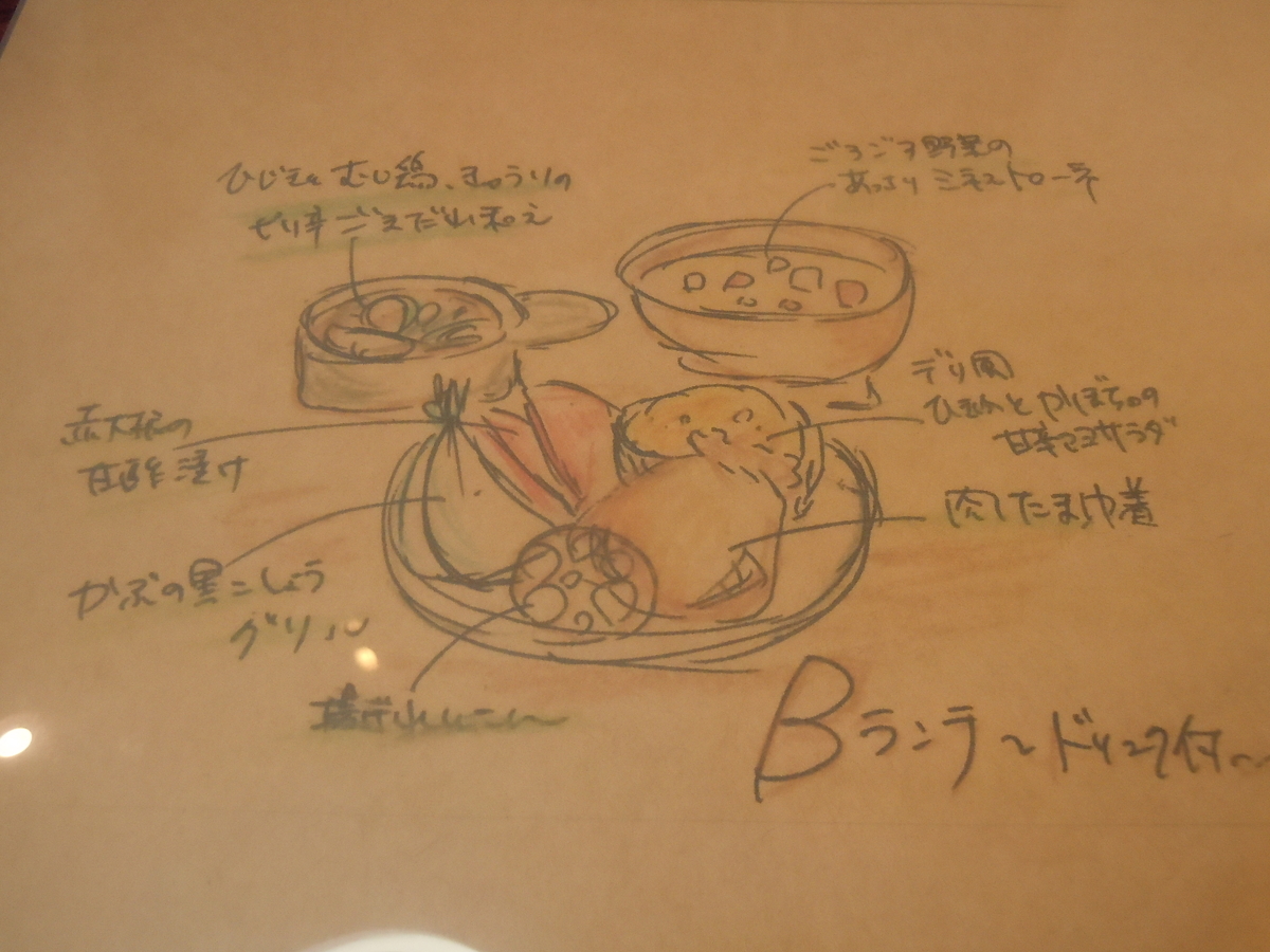 f:id:otonano_ensoku:20191208005245j:plain