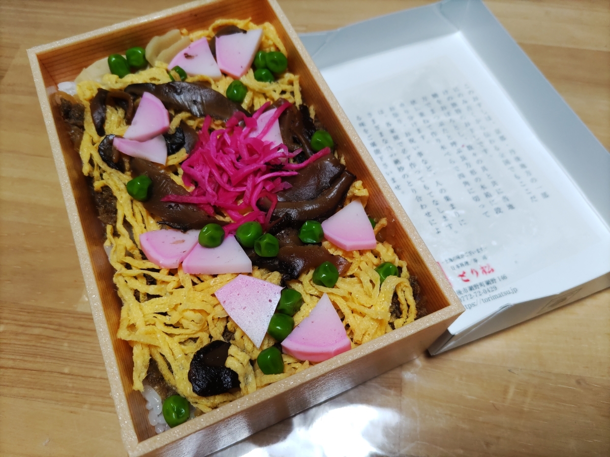 f:id:otonano_ensoku:20220110122047j:plain