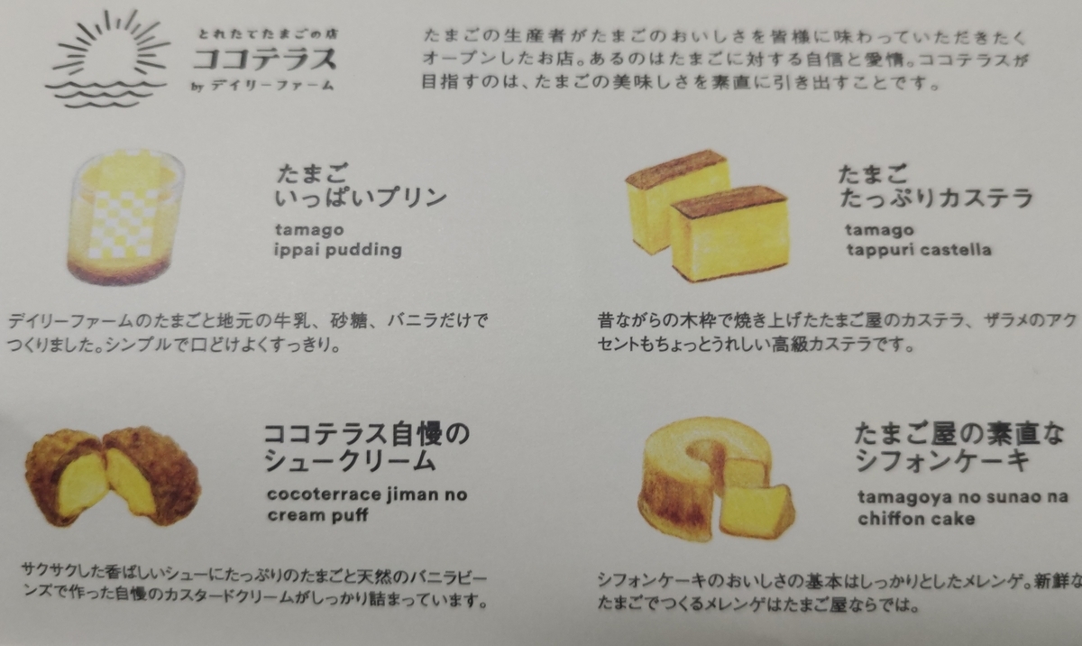 f:id:otonano_ensoku:20220127104058j:plain