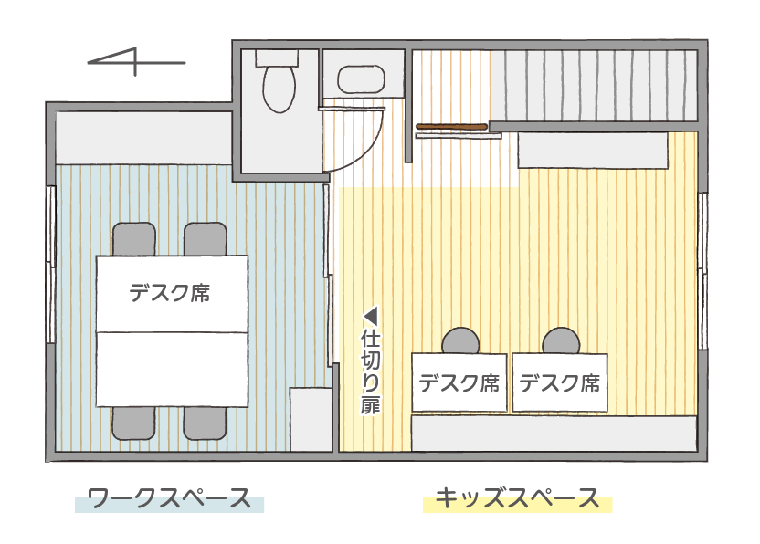 f:id:otonari-labo:20180406134225p:plain:w500 f:id:otonari-labo:20180406134225p:plain:w500