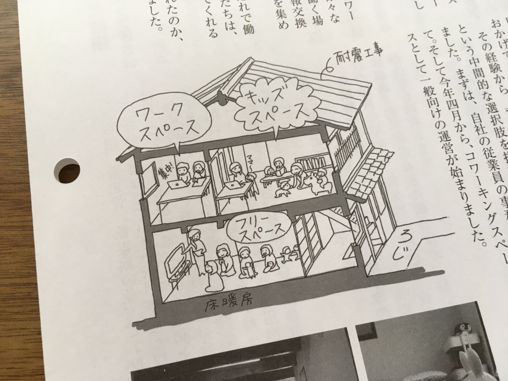 f:id:otonari-labo:20180629124906j:plain f:id:otonari-labo:20180629124906j:plain