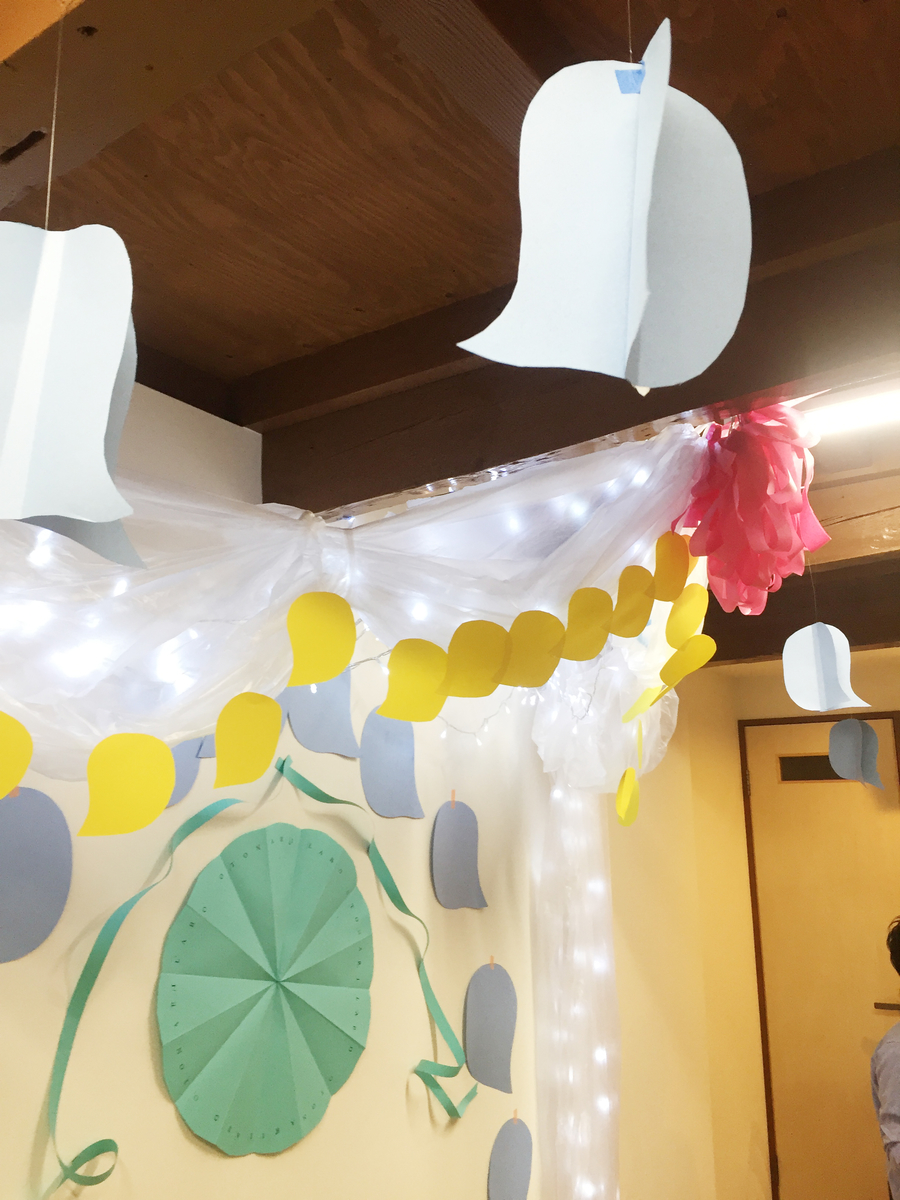 f:id:otonari-labo:20190726121432j:plain f:id:otonari-labo:20190726121432j:plain