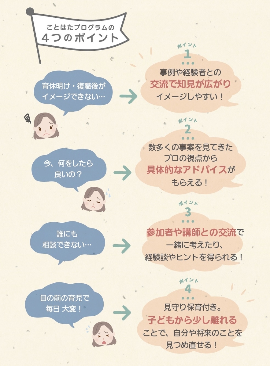 f:id:otonari-labo:20200915232920j:plain:w600