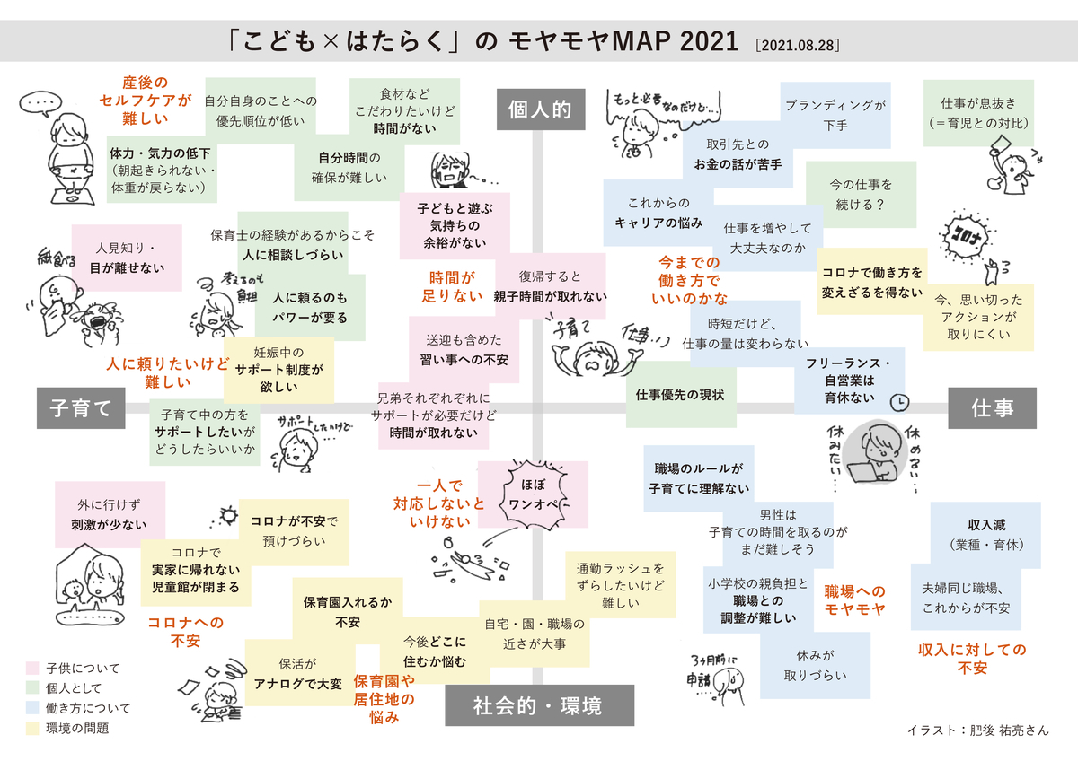 f:id:otonari-labo:20210924134201j:image:w600