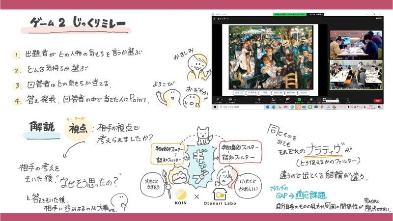 f:id:otonari-labo:20211102140827j:plain