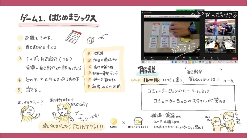 f:id:otonari-labo:20211102140832j:plain