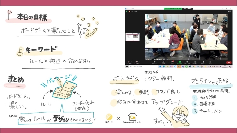 f:id:otonari-labo:20211102140836j:plain