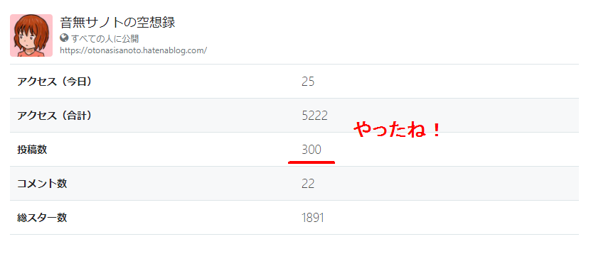 f:id:otonasisanoto:20190906203918p:plain