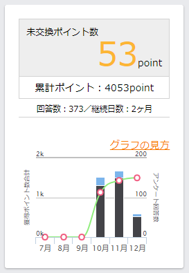 f:id:otonosamasama:20171210173853p:plain f:id:otonosamasama:20171210173853p:plain