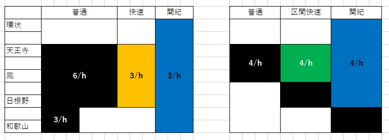 f:id:otori205shuttle:20210221192813j:plain